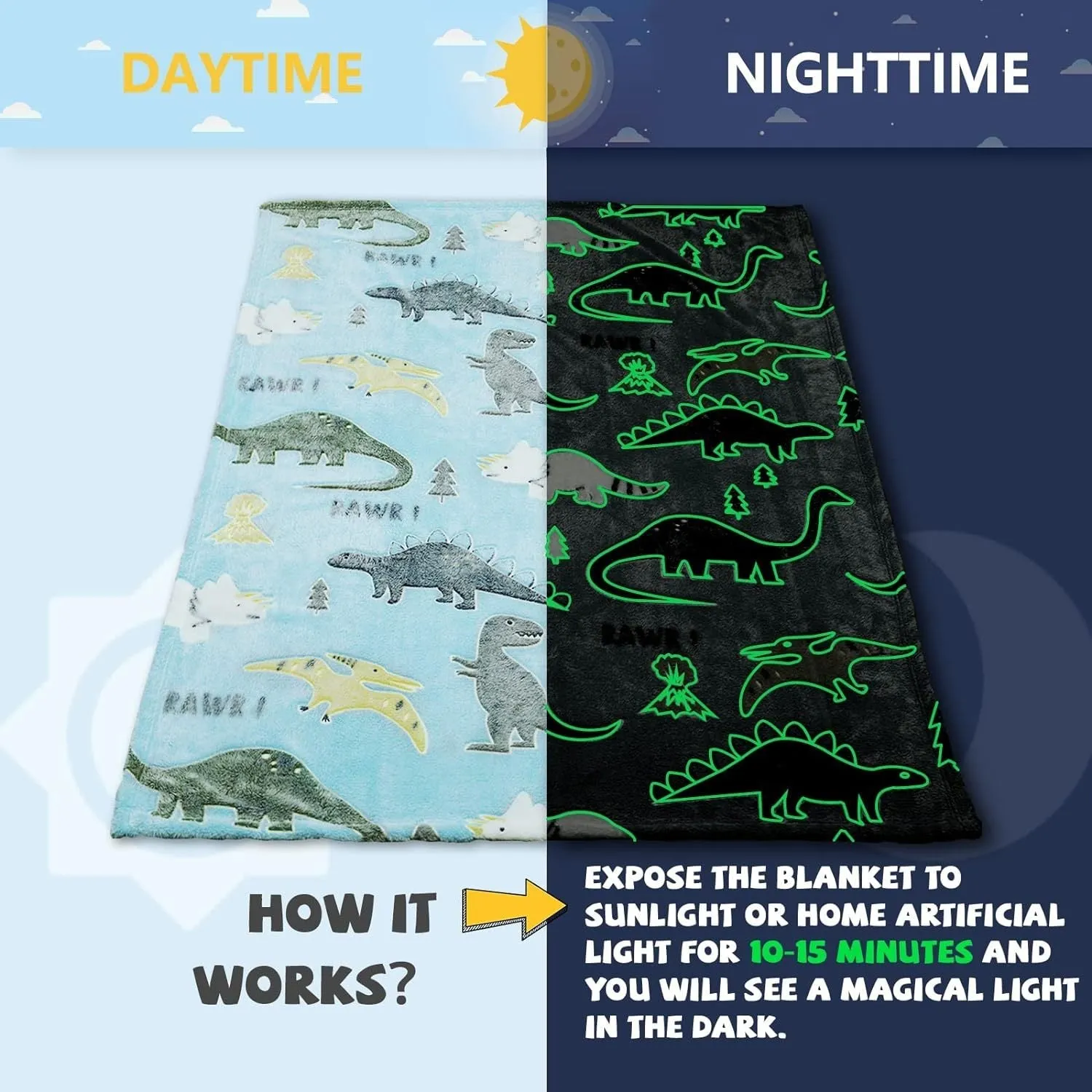 Green Dino Glow Blanket